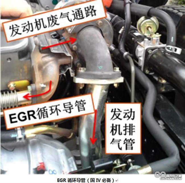 國四發動機辨別(3) 商用車之家