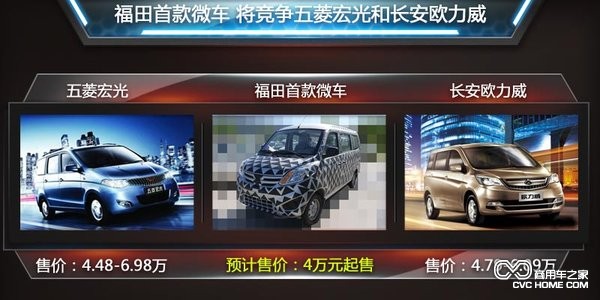 微面 商用車之家