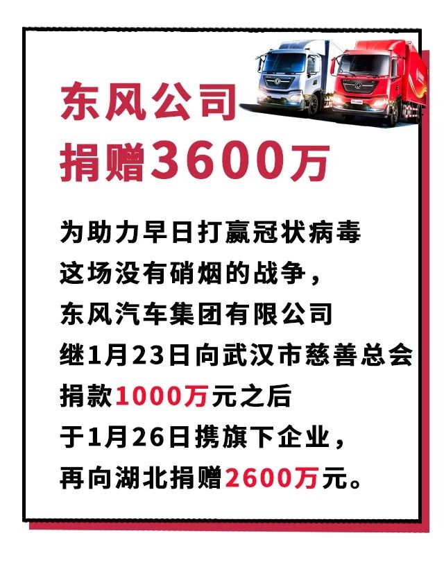 攻堅戰“疫”，東風助力；眾志成城，攜手同行