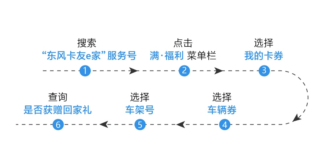 如圖片無法顯示，請刷新頁面
