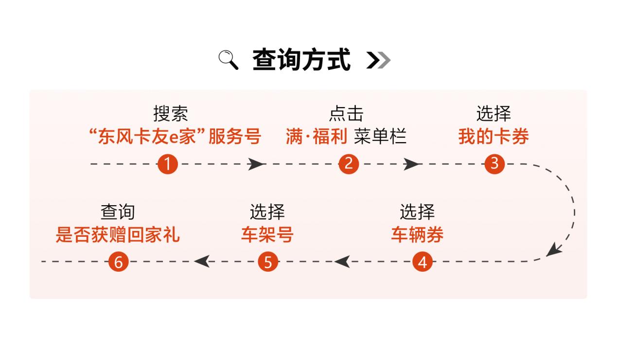 如圖片無法顯示，請刷新頁面